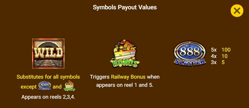 RAILWAY KING Joker Gaming