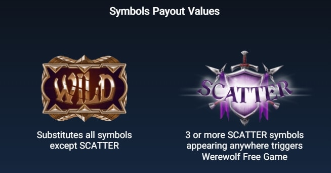 RISE OF WEREWOLVES Joker123th