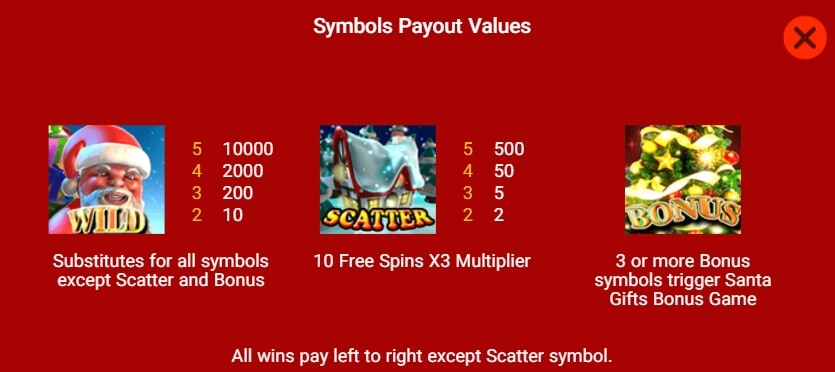 SANTA GIFTS สล็อต 1234 Joker