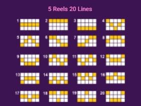 SEXY VEGAS Jokerslot99