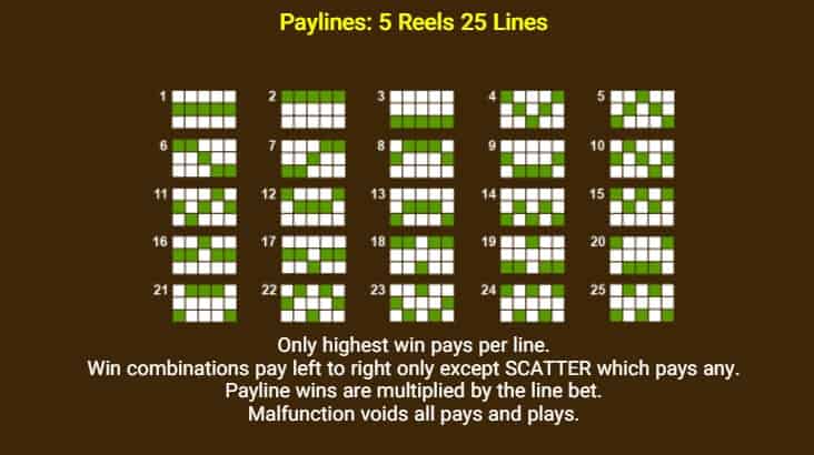 SPINS STONE JOKER123