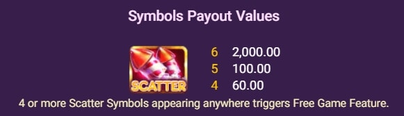 SUGAR BONANZA Joker123th