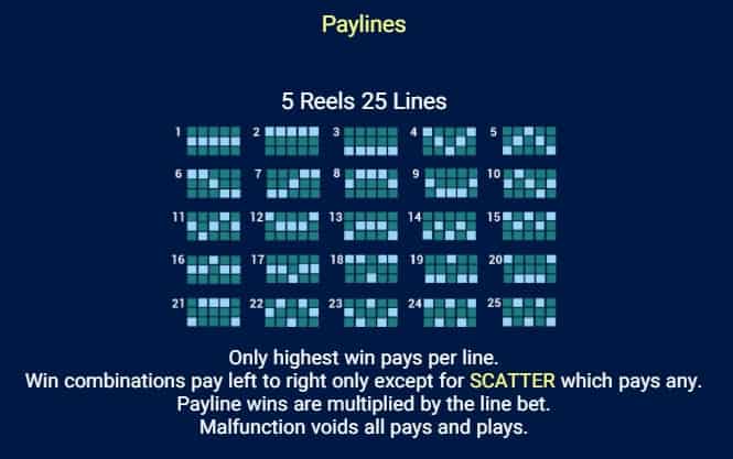 Sea Emperor Joker Slot