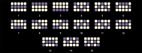 Shiba Inu สล็อต 1234 Joker