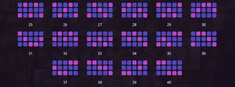 Beat Box joker ฝาก 1 บาท ได้ 100