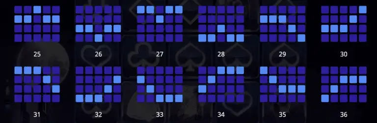 Blood Moon สล็อต Joker