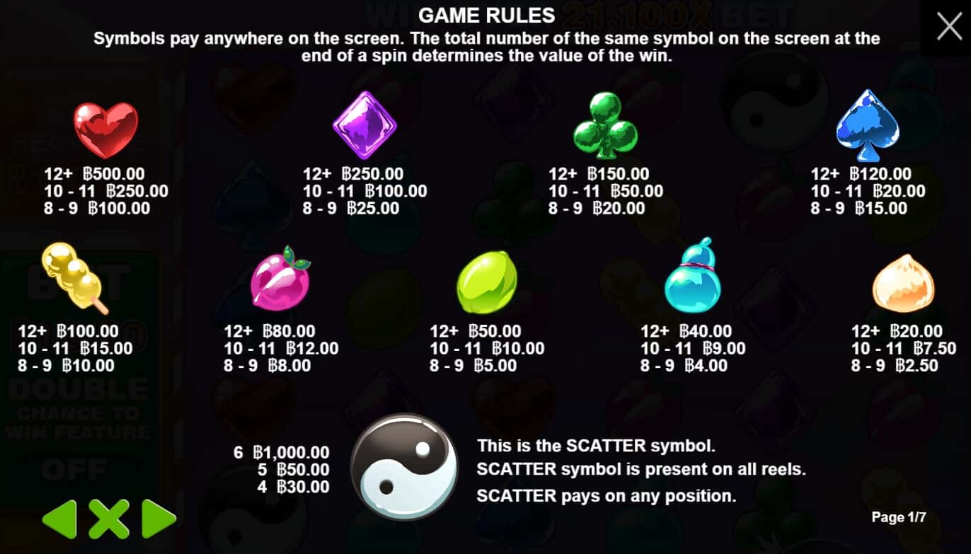 Candy Village เกมสล็อต เว็บตรง จากค่าย Pragmatic Play joker123 auto