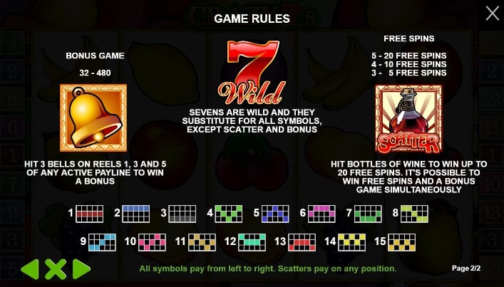 Crazy 7s เกมสล็อต เว็บตรง จากค่าย Pragmatic Play joker สล็อต 888