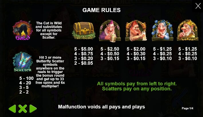 Dwarven Gold เกมสล็อต เว็บตรง จากค่าย Pragmatic Play joker gaming