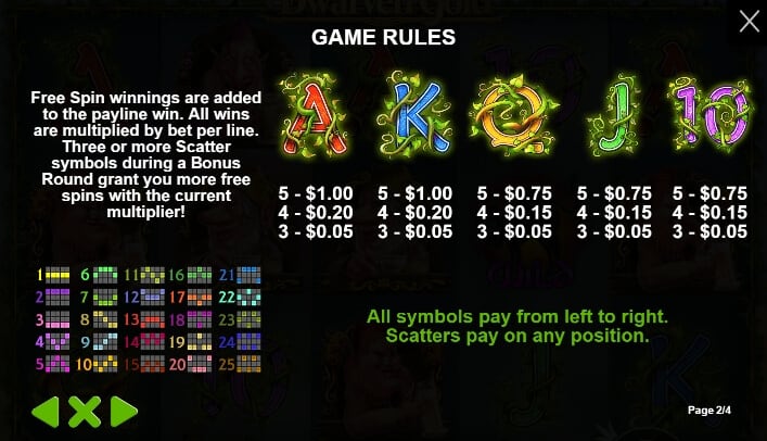 Dwarven Gold เกมสล็อต เว็บตรง จากค่าย Pragmatic Play joker123th