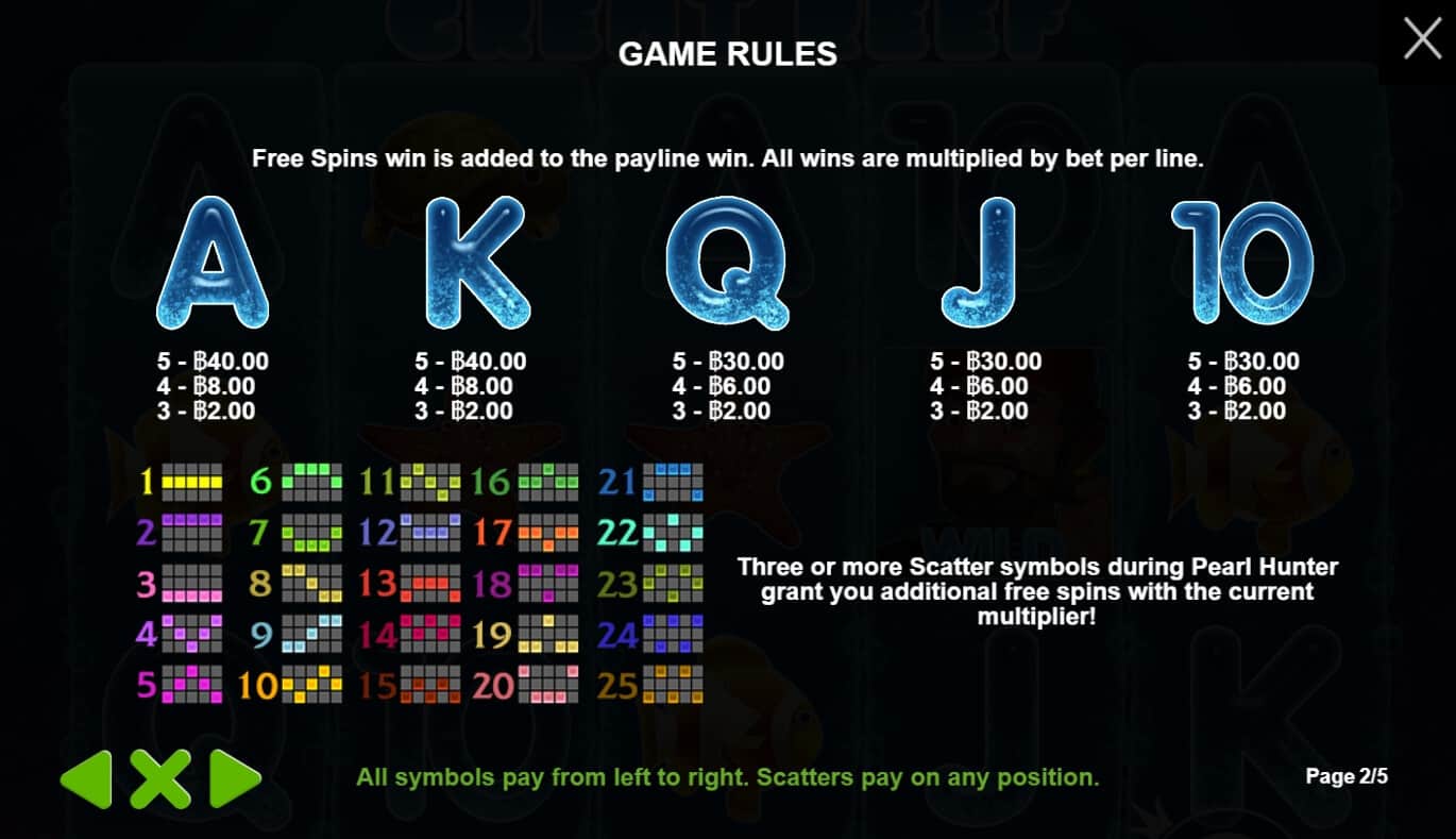 Great Reef เกมสล็อต เว็บตรง จากค่าย Pragmatic Play joker 2929