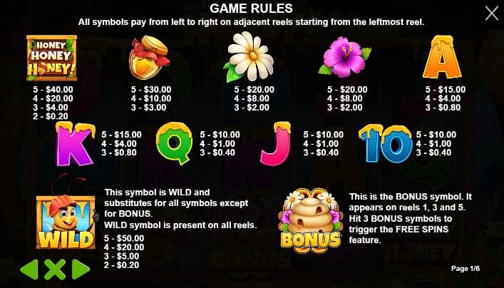 Honey Honey Honey เกมสล็อต เว็บตรง จากค่าย Pragmatic Play joker123 ฟรีเครดิต