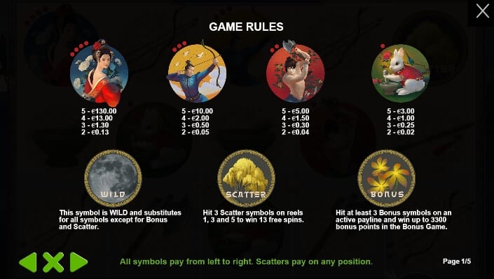 Lady Of The Moon Lady Of The Moon เกมสล็อต เว็บตรง จากค่าย Pragmatic Play joker123th