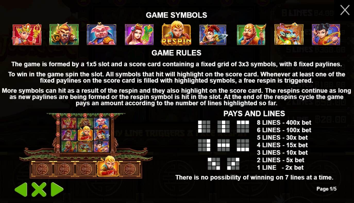 Magic Journey เกมสล็อต เว็บตรง จากค่าย Pragmatic Play joker สล็อต 888