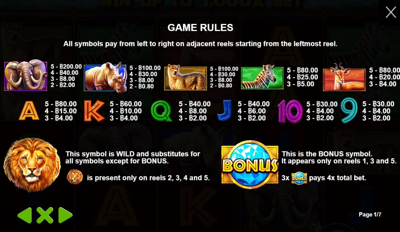 Safari King เกมสล็อต เว็บตรง จากค่าย Pragmatic Play เว็บโจ๊กเกอร์