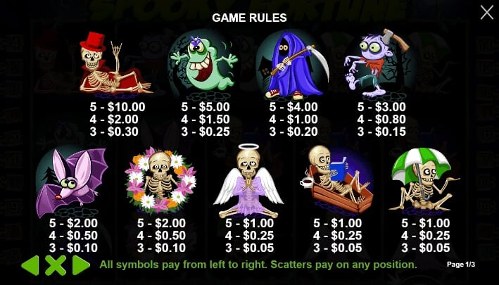 Spooky Fortune เกมสล็อต เว็บตรง จากค่าย Pragmatic Play สล็อต joker