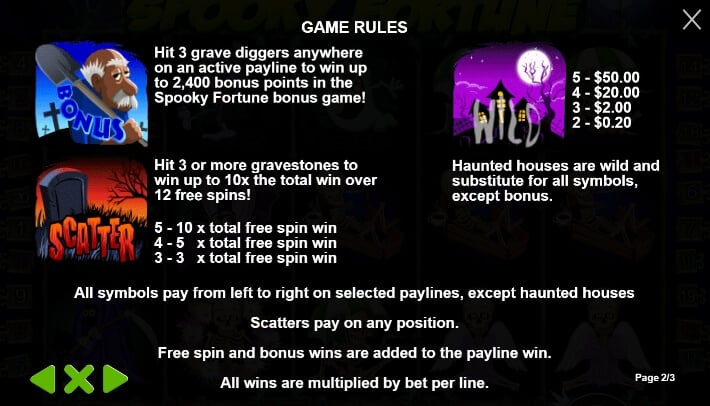 Spooky Fortune เกมสล็อต เว็บตรง จากค่าย Pragmatic Play โจ๊กเกอร์ 888