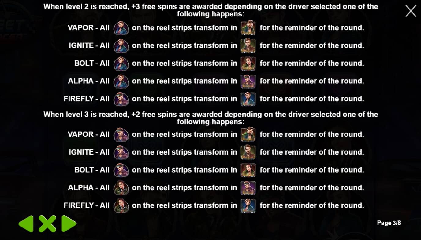 Street Racer เกมสล็อต เว็บตรง จากค่าย Pragmatic Play ทางเข้า joker123