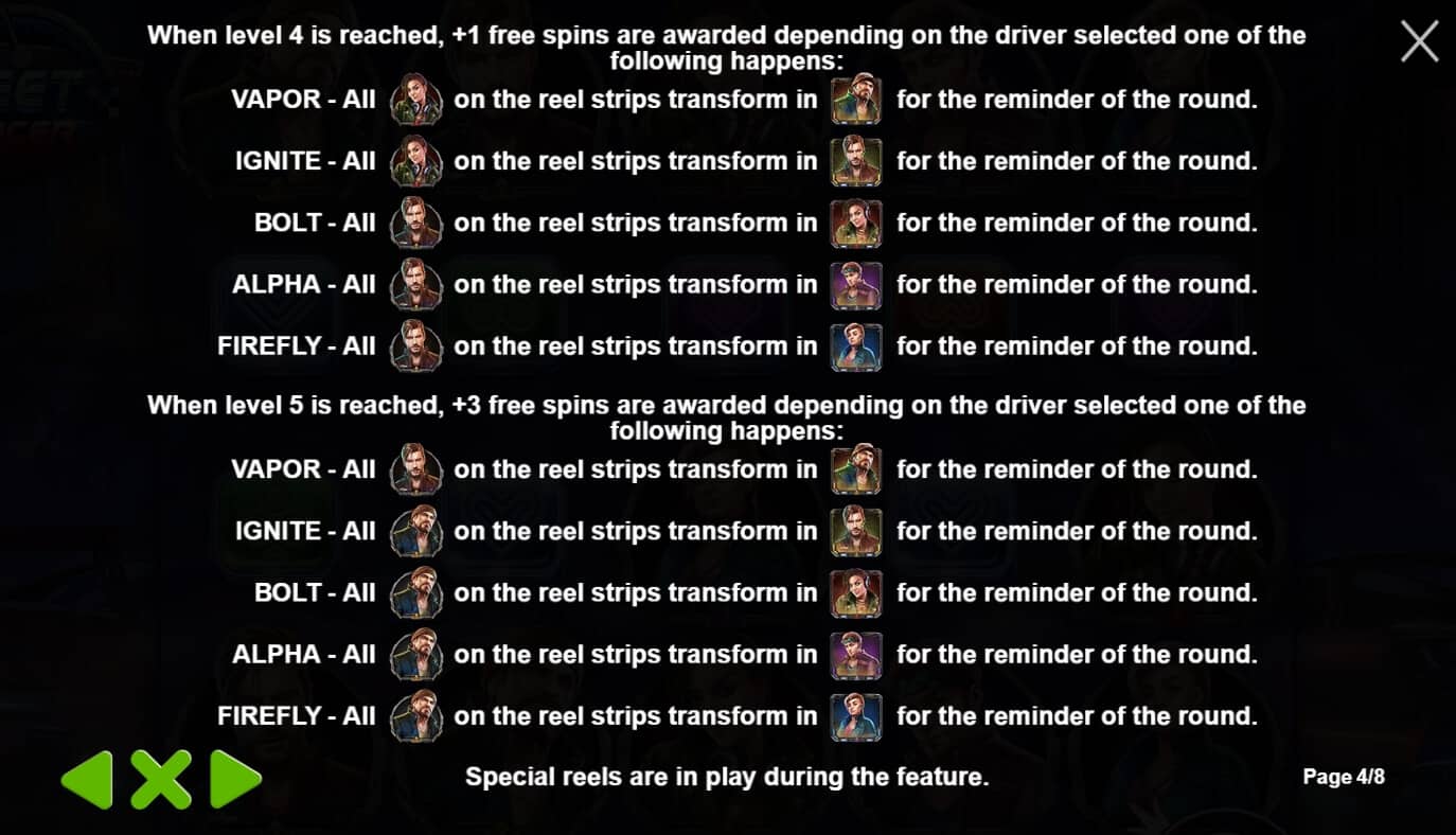 Street Racer เกมสล็อต เว็บตรง จากค่าย Pragmatic Play joker 2929