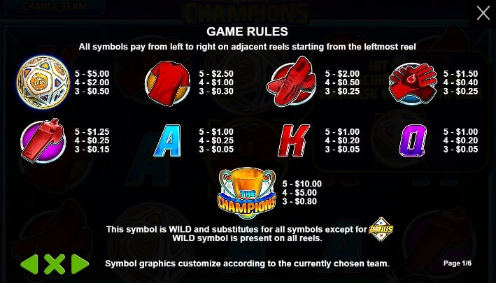 The Champions เกมสล็อต เว็บตรง จากค่าย Pragmatic Play joker123