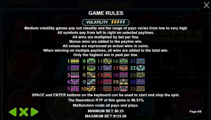 The Champions เกมสล็อต เว็บตรง จากค่าย Pragmatic Play โจ๊กเกอร์ 888