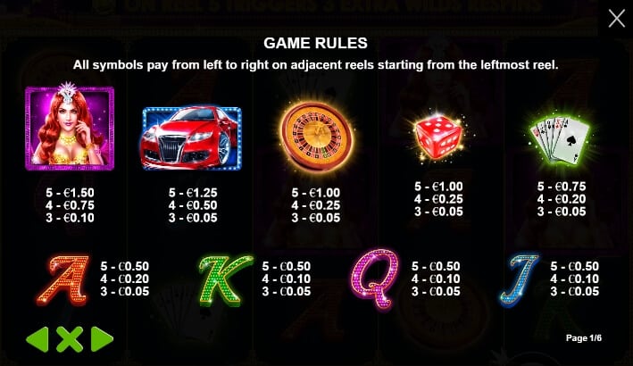 Vegas Nights เกมสล็อต เว็บตรง จากค่าย Pragmatic Play สล็อต joker123