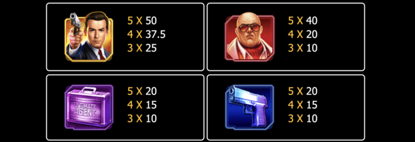 Agent Ace สล็อต JILI SLOT เว็บตรง สล็อตโจ๊กเกอร์