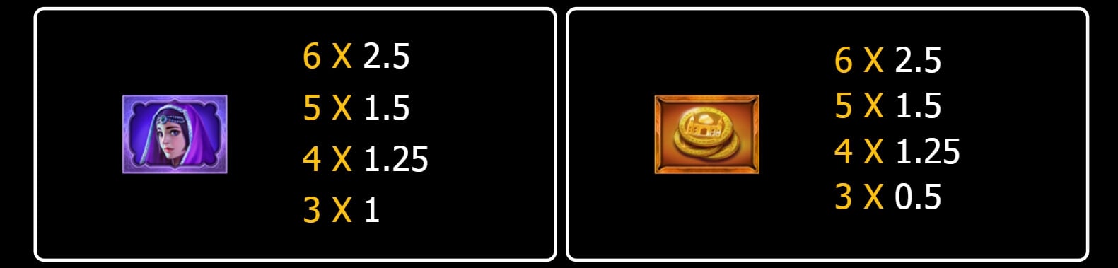 Ali Baba สล็อต JILI SLOT เว็บตรง โจ๊กเกอร์ 123