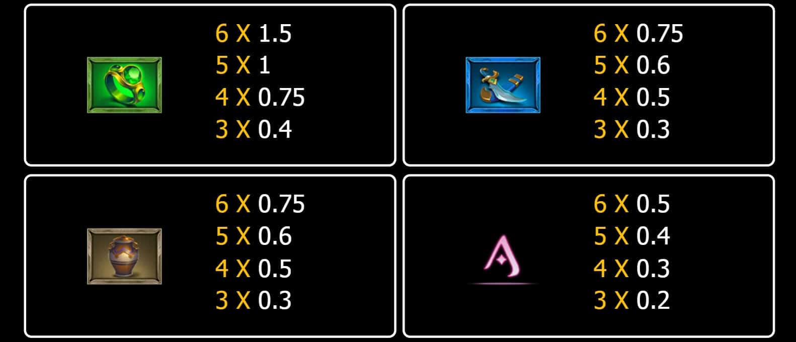 Ali Baba สล็อต JILI SLOT เว็บตรง joker2929