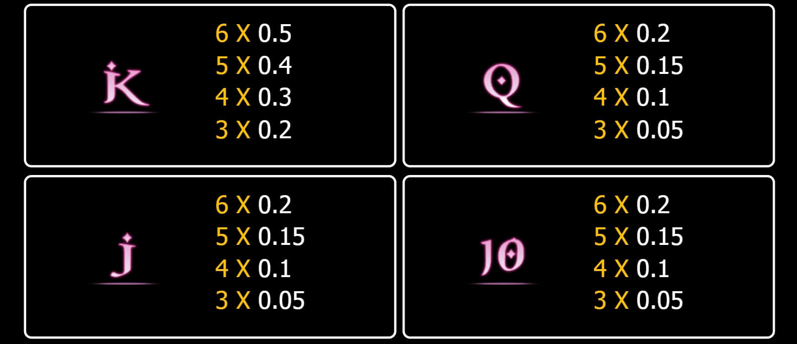 Ali Baba สล็อต JILI SLOT เว็บตรง สล็อตโจ๊กเกอร์ 168