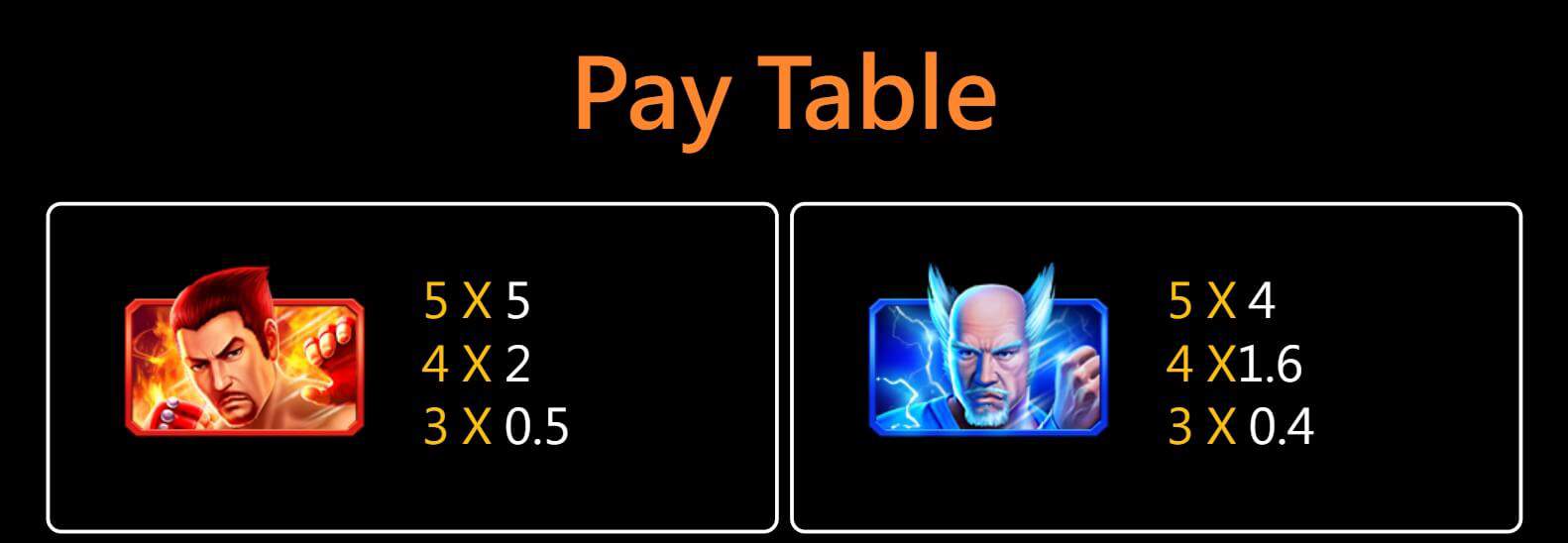 Boxing King สล็อต JILI SLOT เว็บตรง สล็อต joker