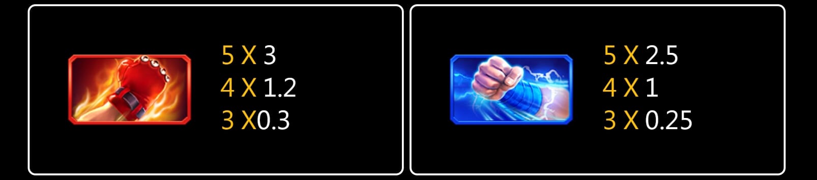 Boxing King สล็อต JILI SLOT เว็บตรง joker123 net