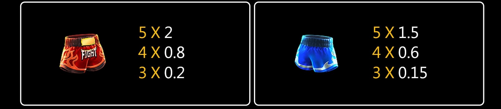 Boxing King สล็อต JILI SLOT เว็บตรง ทางเข้า joker123