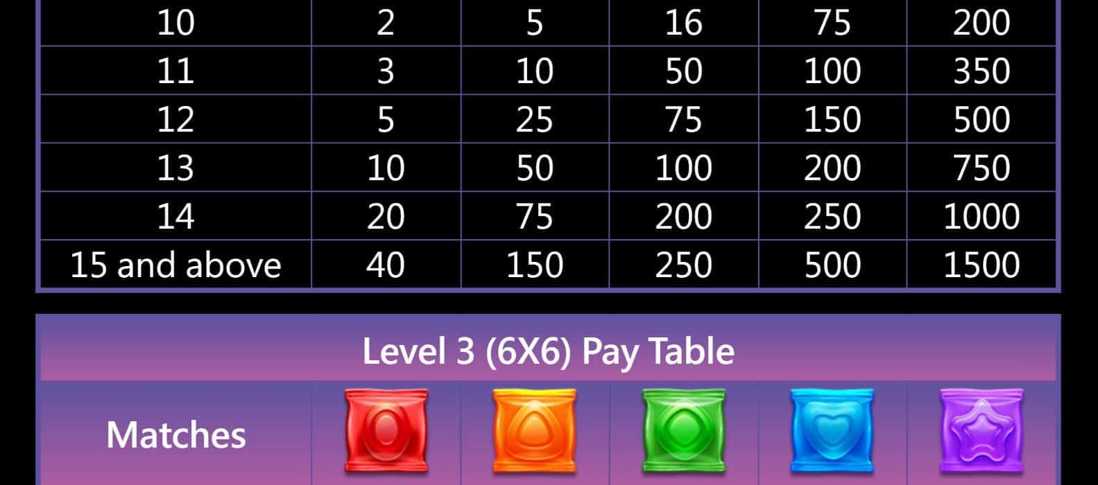 Candy Baby สล็อต JILI SLOT เว็บตรง joker สล็อต ฟรีเครดิต