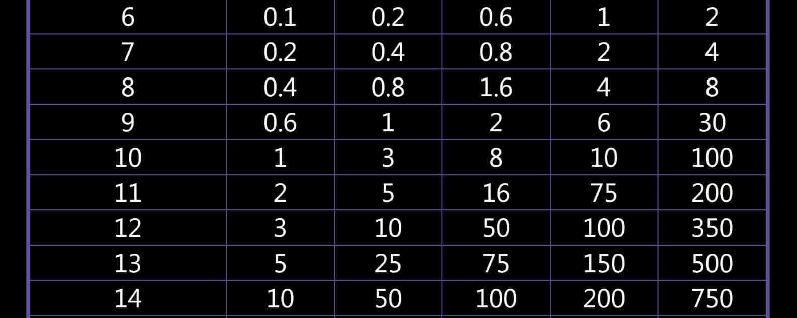 Candy Baby สล็อต JILI SLOT เว็บตรง สล็อต 1234 joker