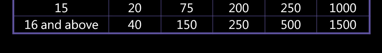 Candy Baby สล็อต JILI SLOT เว็บตรง โจ๊กเกอร์สล็อต