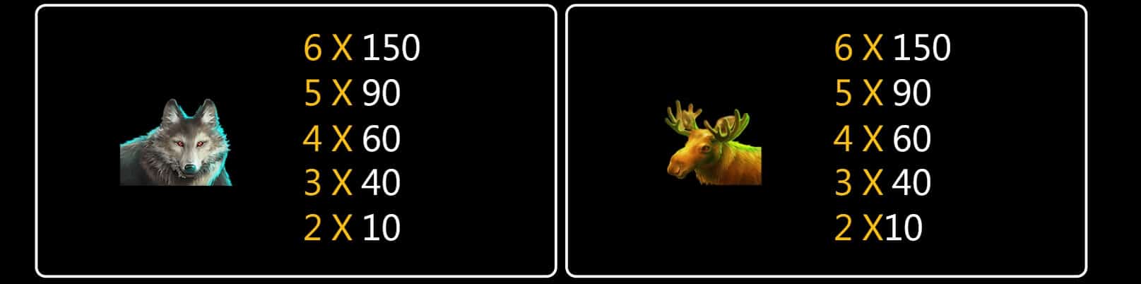 Charge Buffalo สล็อต JILI SLOT เว็บตรง สล็อตโจ๊กเกอร์ 123