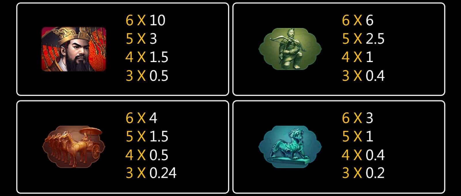 Chin Shi Huang สล็อต JILI SLOT เว็บตรง joker123 ฟรีเครดิต