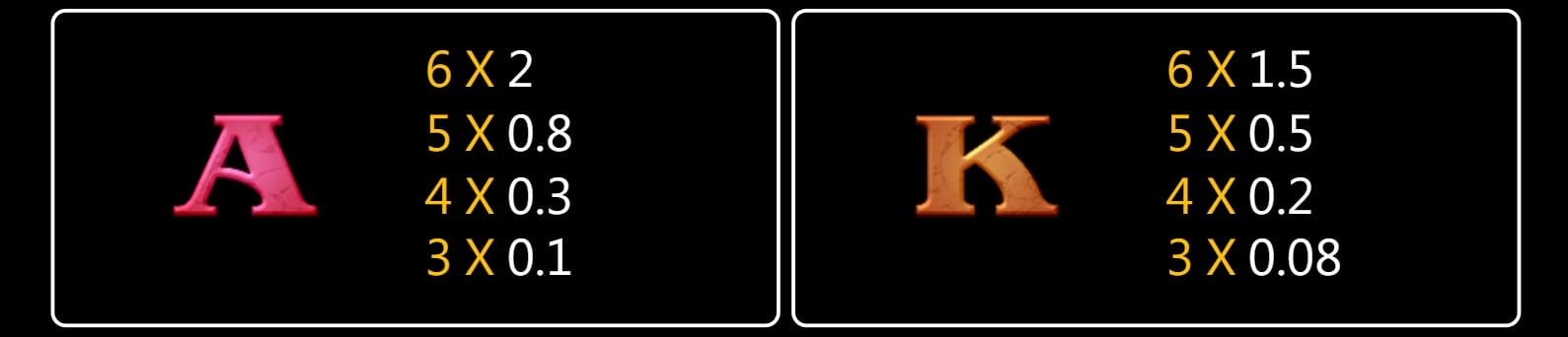 Chin Shi Huang สล็อต JILI SLOT เว็บตรง สล็อต joker123