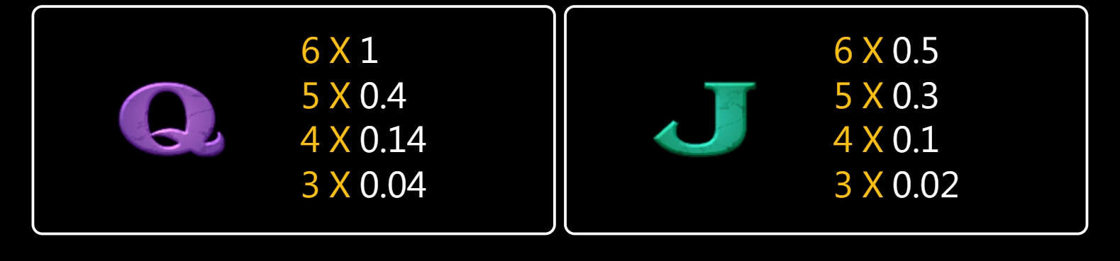 Chin Shi Huang สล็อต JILI SLOT เว็บตรง โจ๊กเกอร์ 123