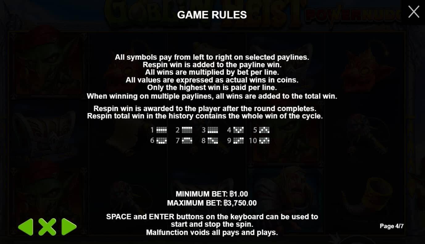 Goblin Heist Powernudge เกมสล็อต เว็บตรง จากค่าย Pragmatic Play joker123 net