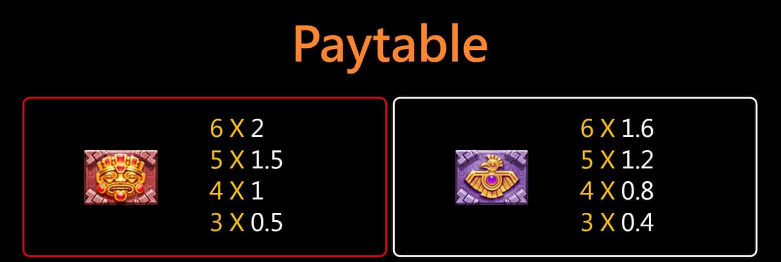 Golden Empire สล็อต JILI SLOT เว็บตรง joker888