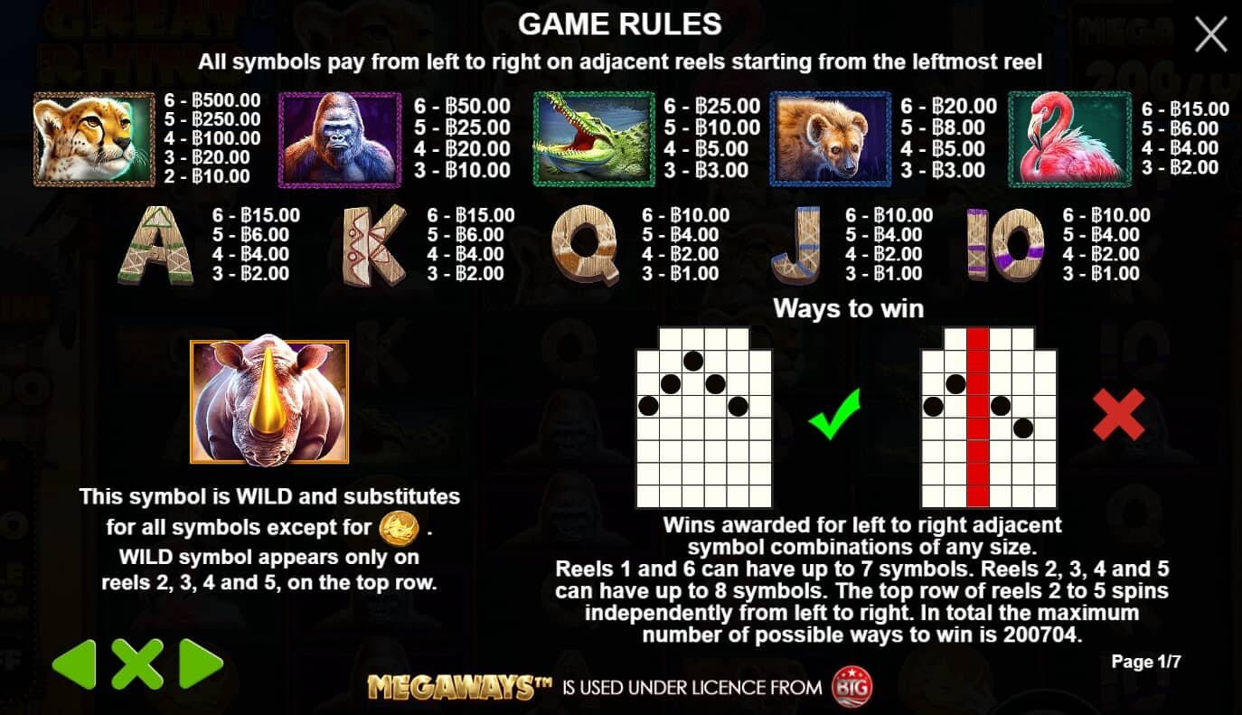 Great Rhino Megaways เกมสล็อต เว็บตรง จากค่าย Pragmatic Play joker888