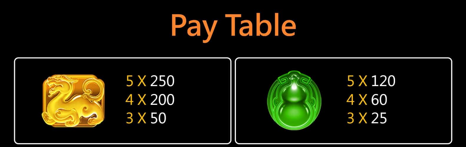 Hyper Burst สล็อต JILI SLOT เว็บตรง สล็อตโจ๊กเกอร์ 123