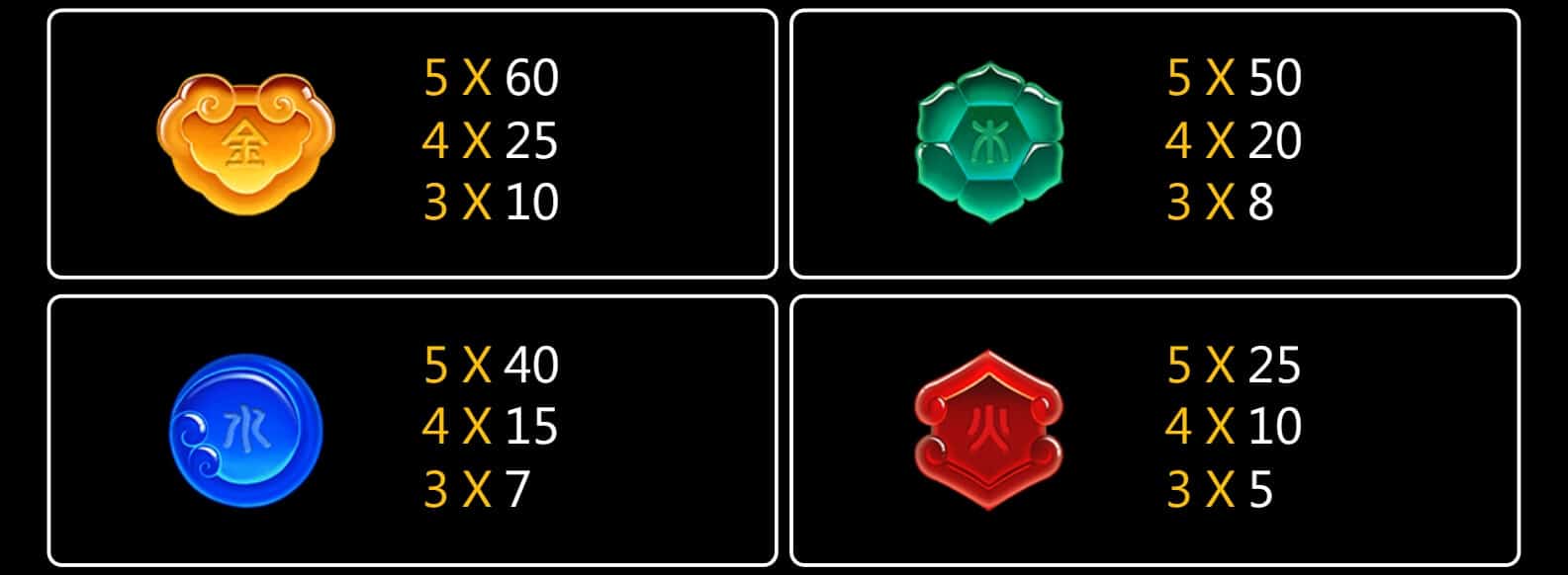 Hyper Burst สล็อต JILI SLOT เว็บตรง joker123 net