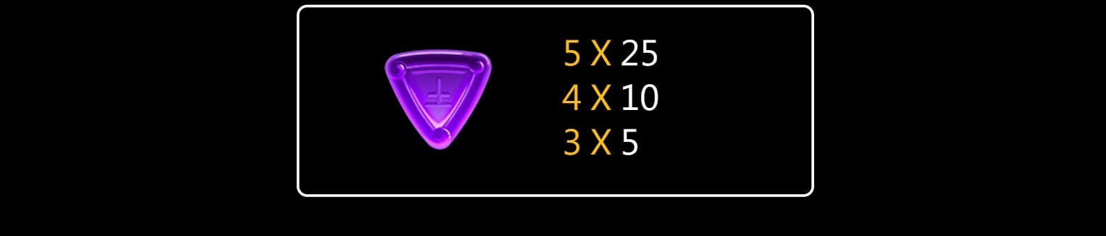 Hyper Burst สล็อต JILI SLOT เว็บตรง joker123 ฟรีเครดิต