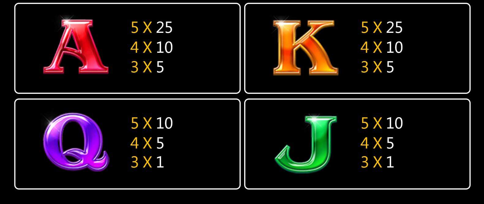 Lucky Ball สล็อต JILI SLOT เว็บตรง joker ฝาก 1 บาท ได้ 100