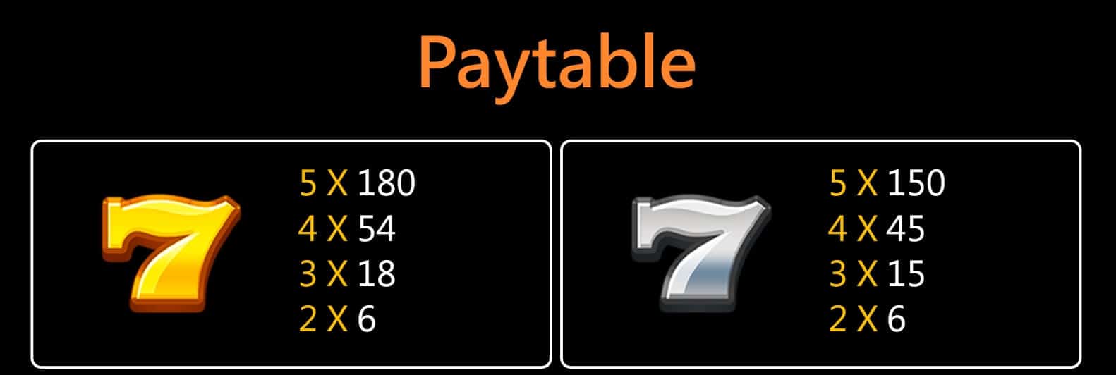 Lucky Goldbricks สล็อต JILI SLOT เว็บตรง joker123 net