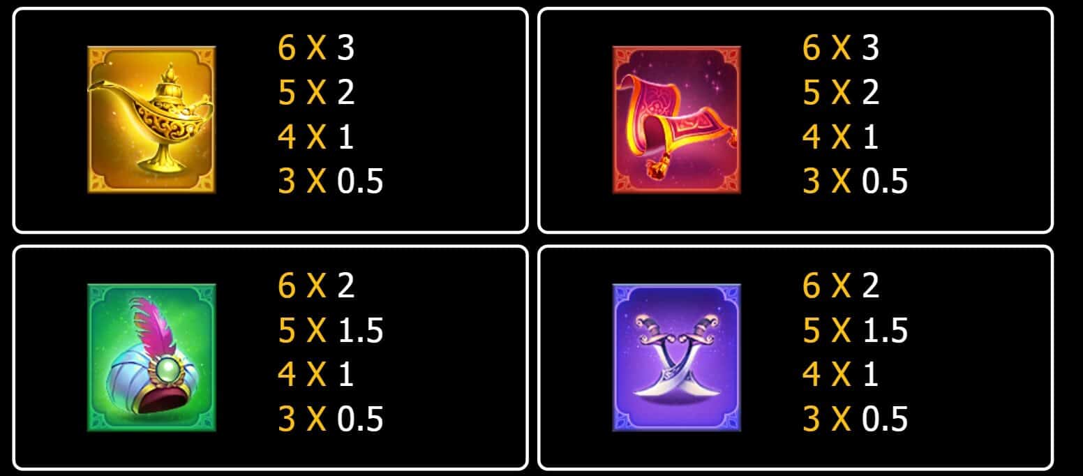 Magic Lamp สล็อต JILI SLOT เว็บตรง ทางเข้า joker123