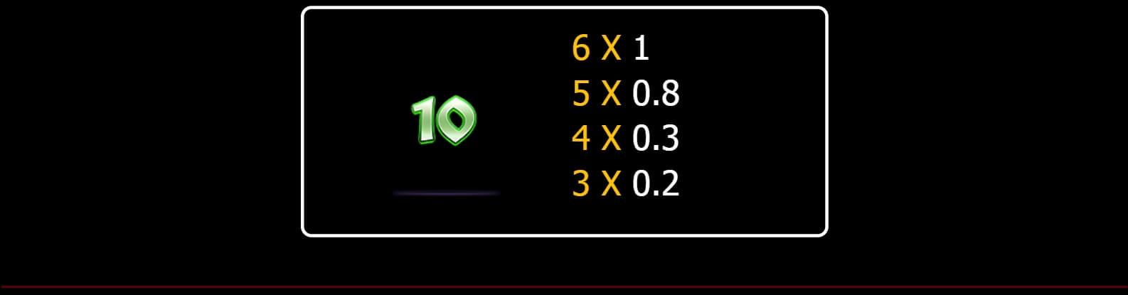 Magic Lamp สล็อต JILI SLOT เว็บตรง สล็อตโจ๊กเกอร์ 888